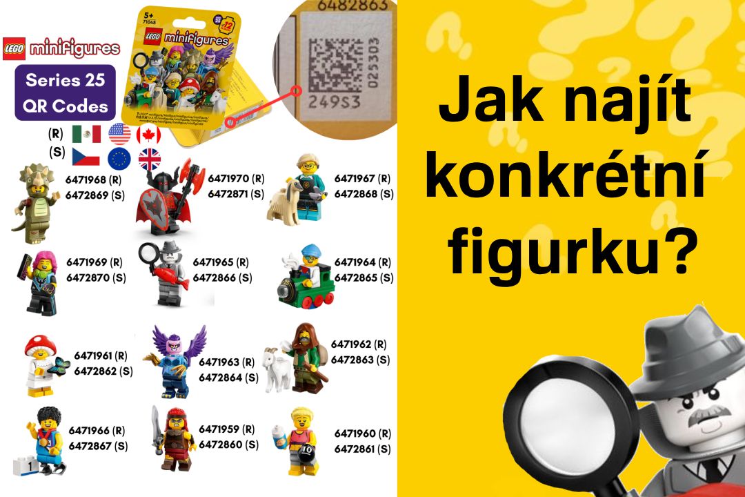 Nový spolehlivý způsob jak najít konkrétní LEGO CMF figurku