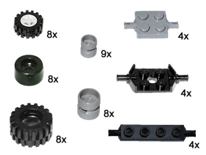 Small Wheels and Axles