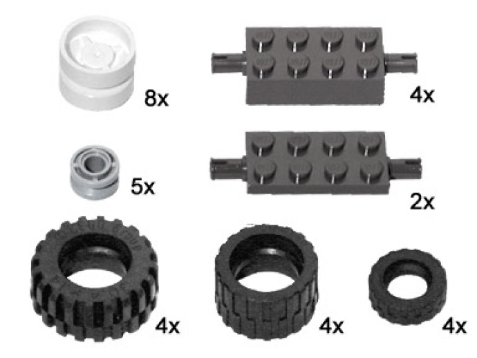 Large Wheels and Axles