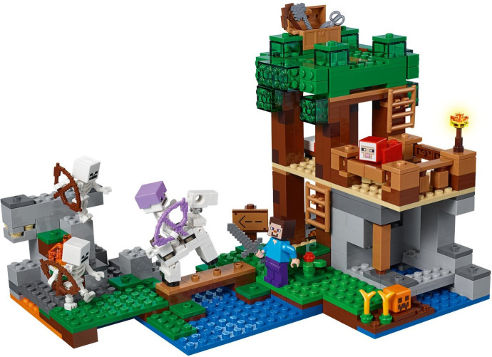 The Skeleton Attack