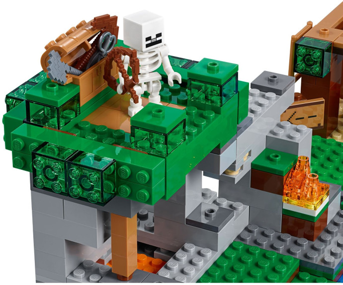 The Skeleton Attack