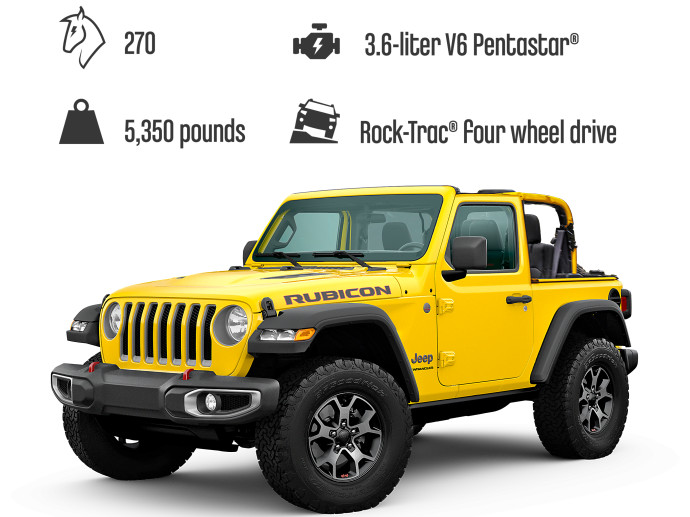 Jeep® Wrangler