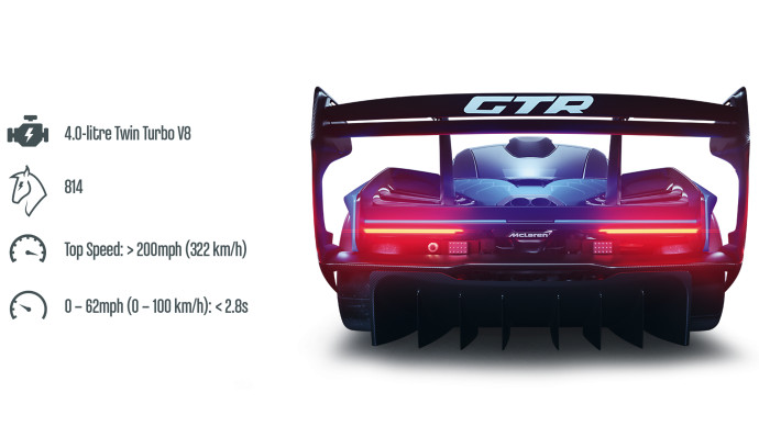 McLaren Senna GTR™