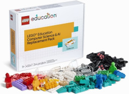 Computer Science & AI Replacement Pack for Year 7-9