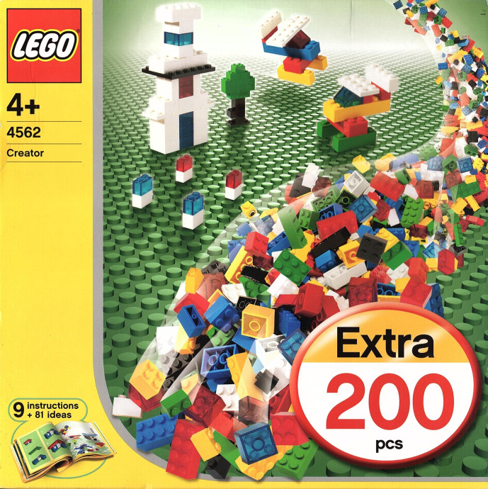 Creator Box