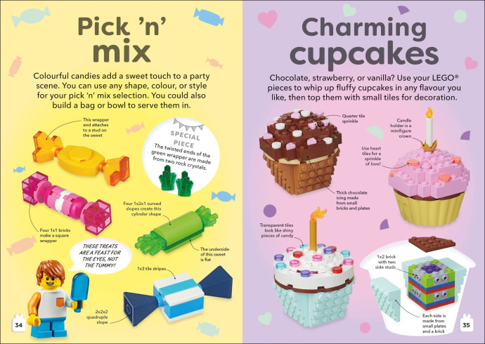 Party Ideas s exkluzivním mini modelem LEGO dortu