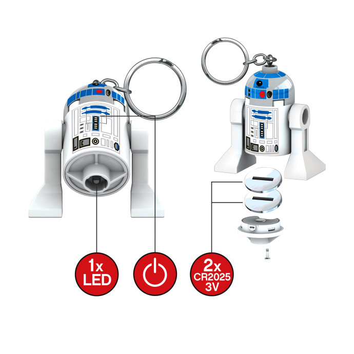 Světýlko na klíče – R2-D2™