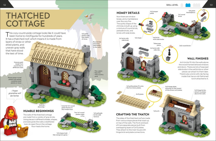 How to Build Everything!