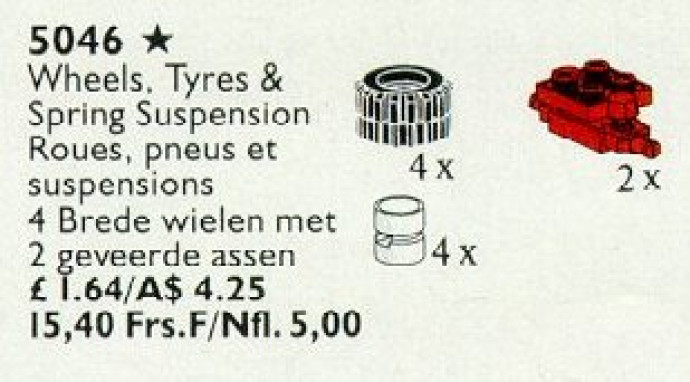 Wheels, Tyres and Spring Suspension