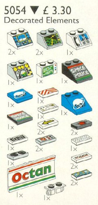 Decorated Elements