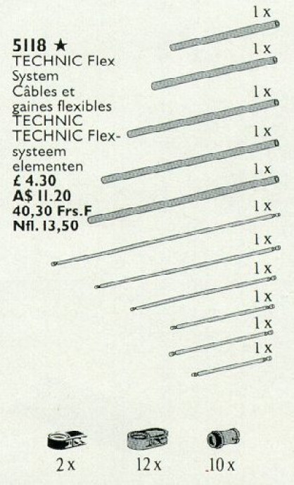 Flex System Elements