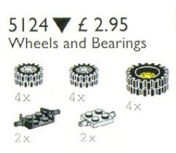 Wheels and Bearings