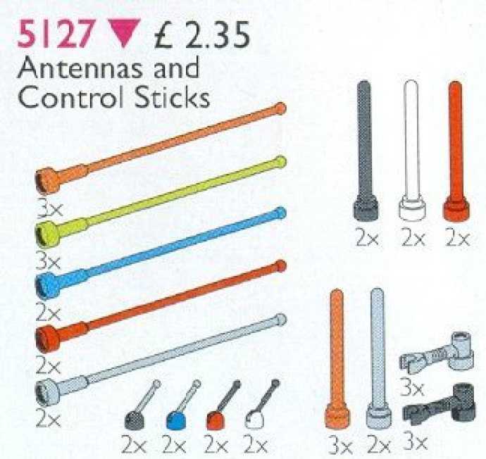 Antennas and Control Sticks