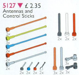 Antennas and Control Sticks