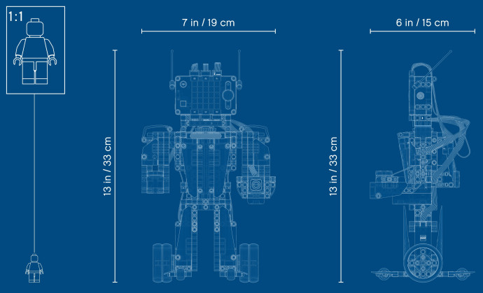 Robotí vynálezce