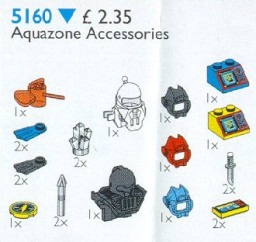 Aquazone Accessories