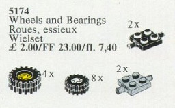 Wheels and Bearings (Grooved Tyres and Hubs)