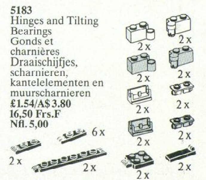Hinges and Tilting Bearings