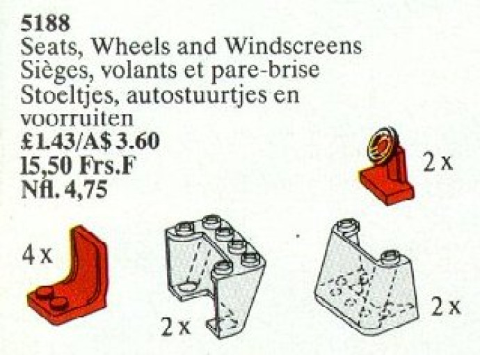 Seats, Steering Wheels and Windscreens