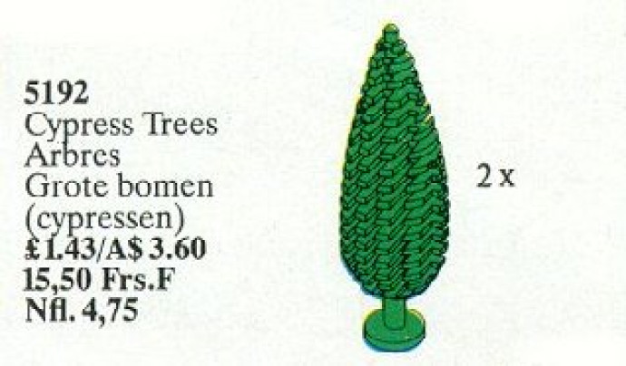 Cypress Trees