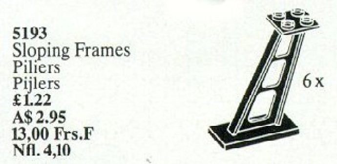 Sloping Frames