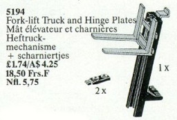 Forklift Truck and Hinge Plates