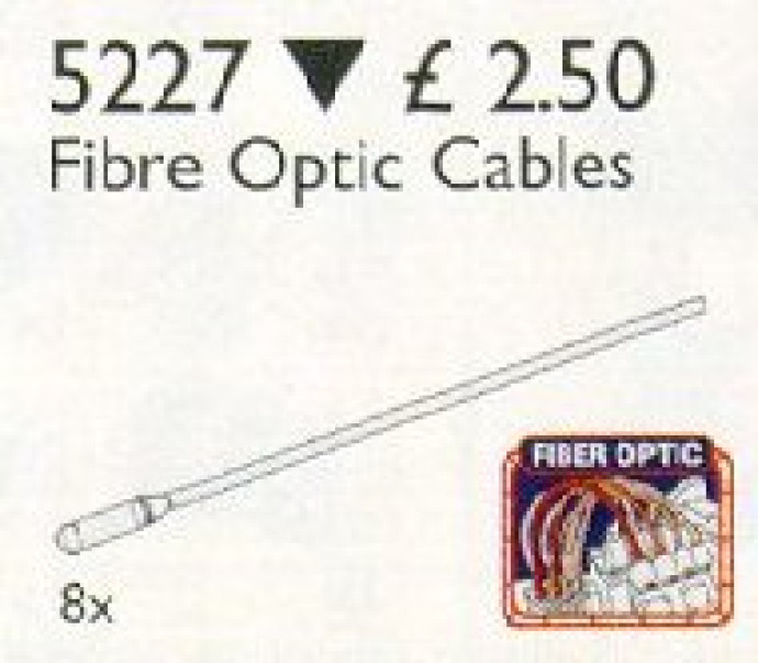 Fibre Optic Cables