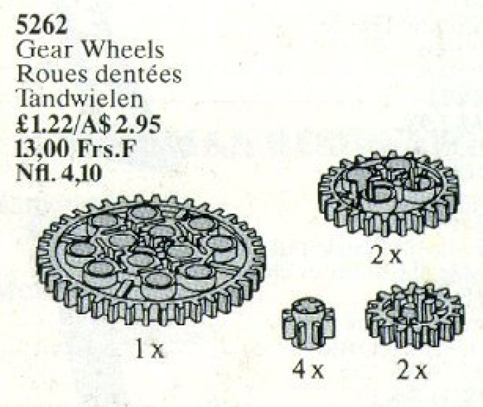 Gear Wheels
