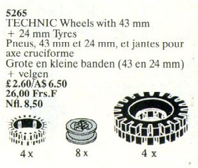 Wheels with 43 and 24 mm Tyres