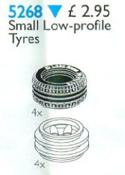 Small Low Profile Tyres
