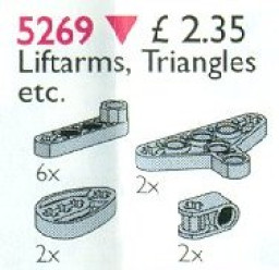 Lift-Arms and Triangles