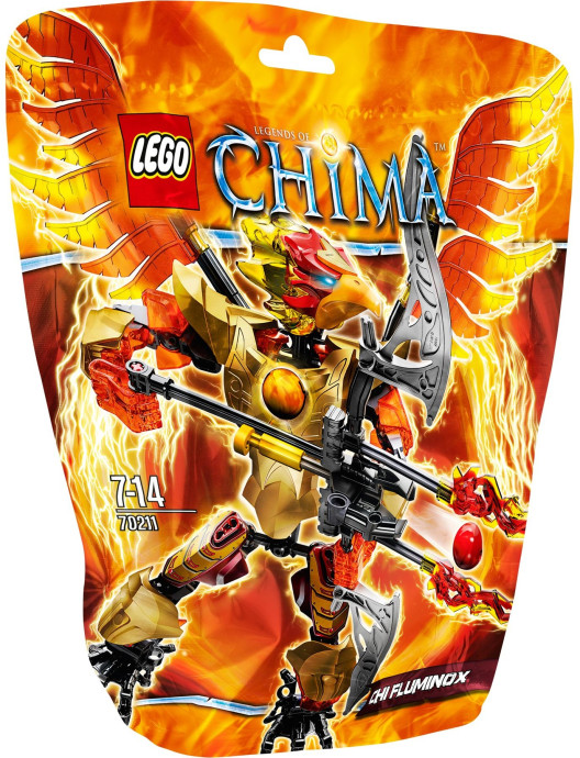 CHI Fluminox