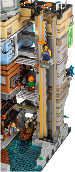 NINJAGO City
