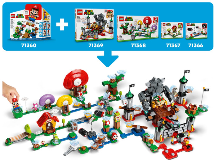 Mariův dům a Yoshi – rozšiřující set
