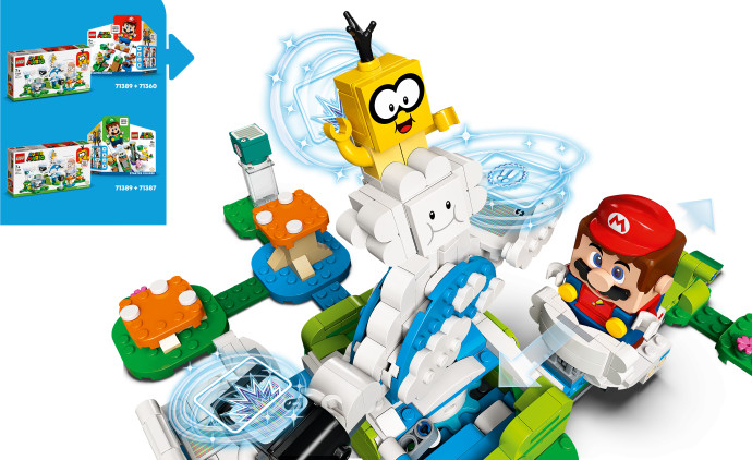 Lakitu Sky World