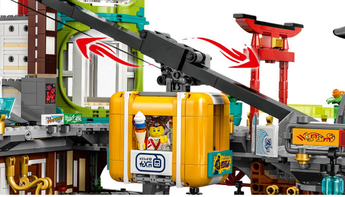 Trhy v NINJAGO® City