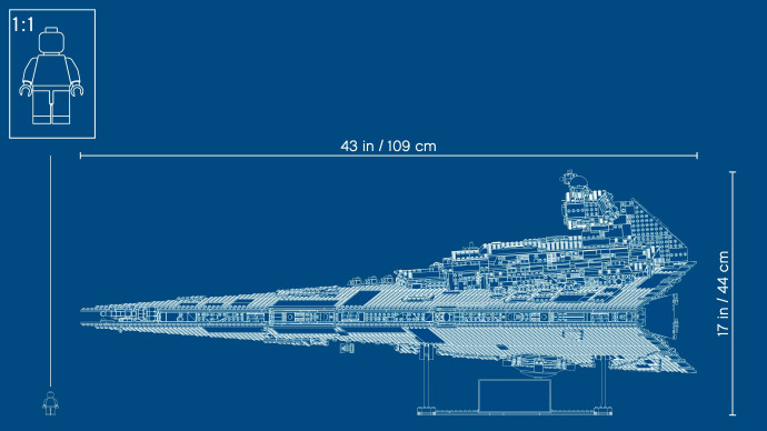 Imperiální hvězdný destruktor