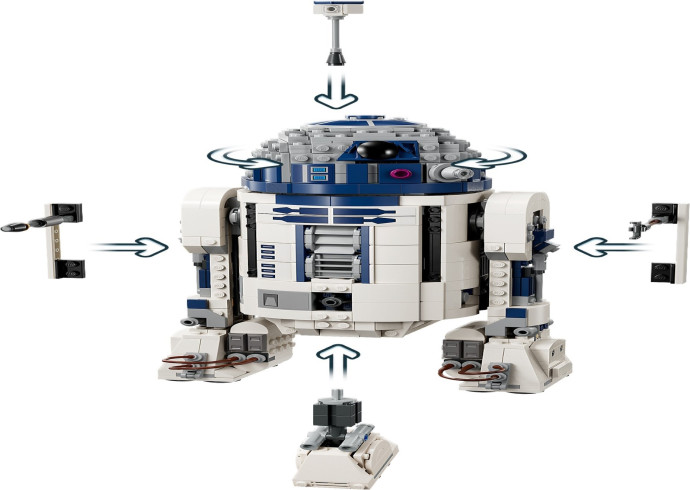 R2-D2™