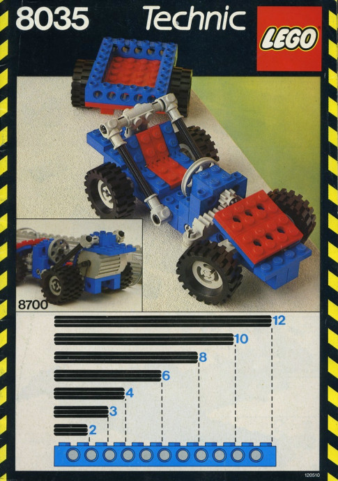 Universal Set