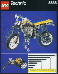 Shock Cycle