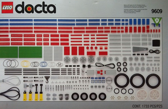Technology Resource Set