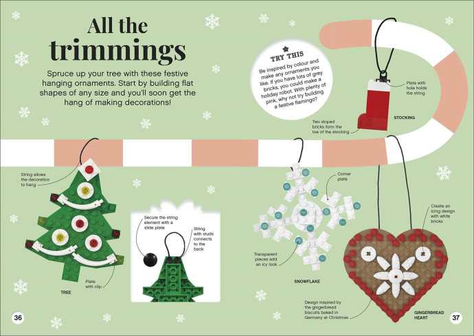 Christmas Ideas