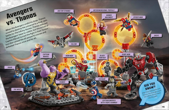 LEGO Marvel: Secrets of the Avengers