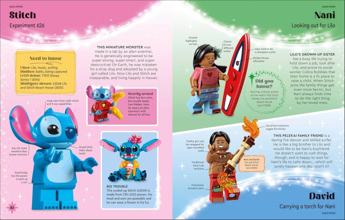 LEGO Disney: Character Guide
